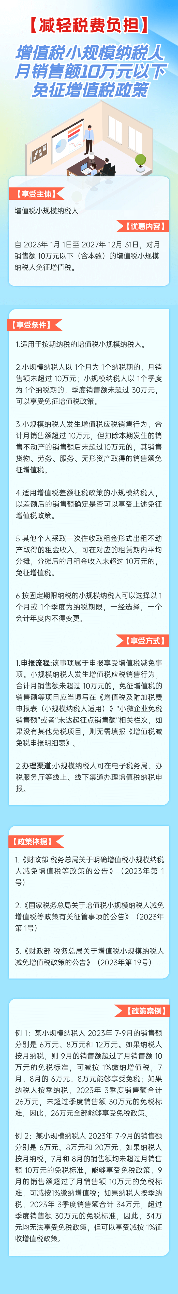 小規模納稅人如何享受月銷售額10萬元以下免征增值稅政策