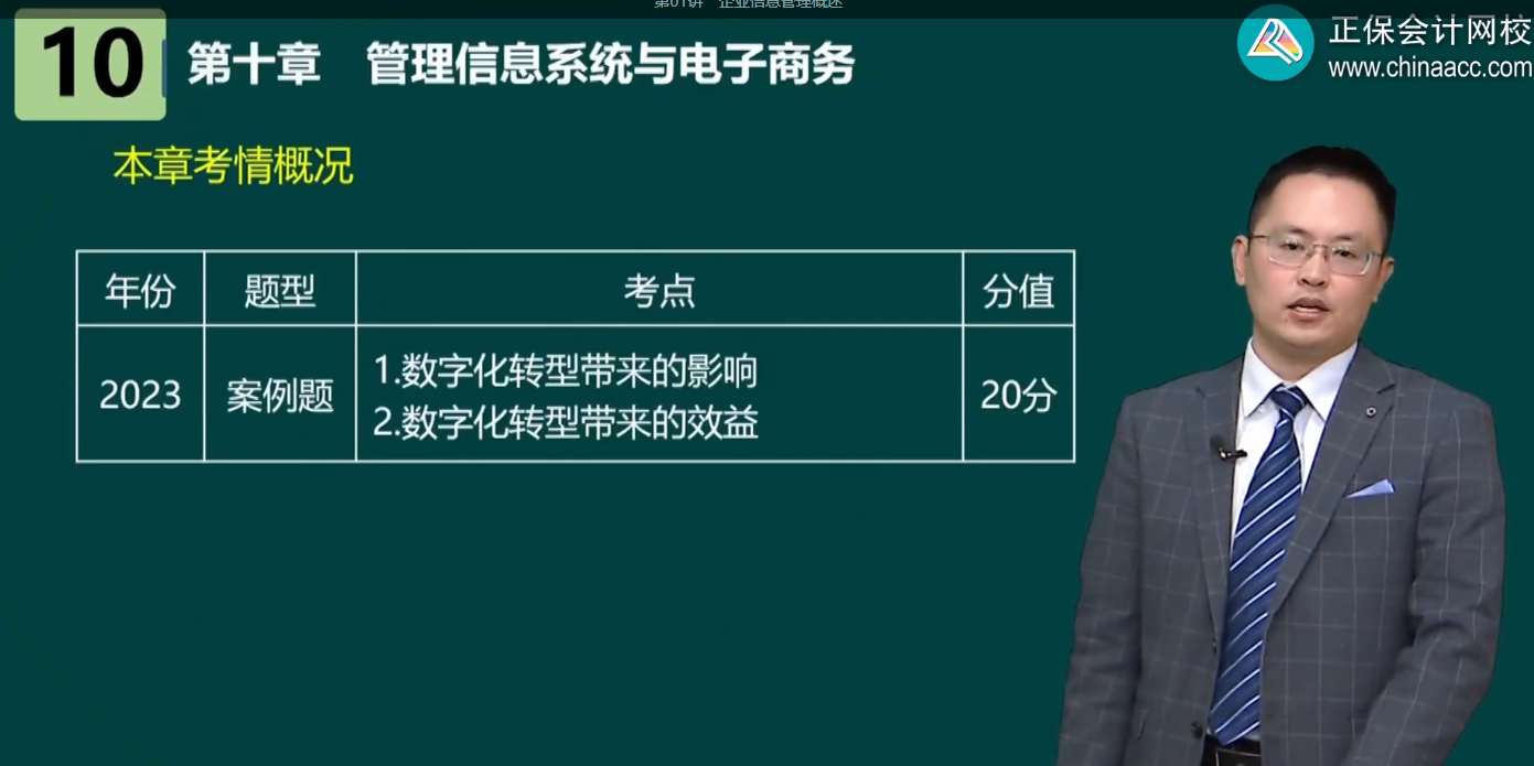 管理信息系統與電子商務