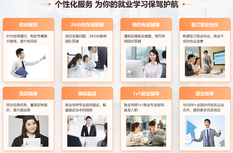 零基礎就業晉升計劃