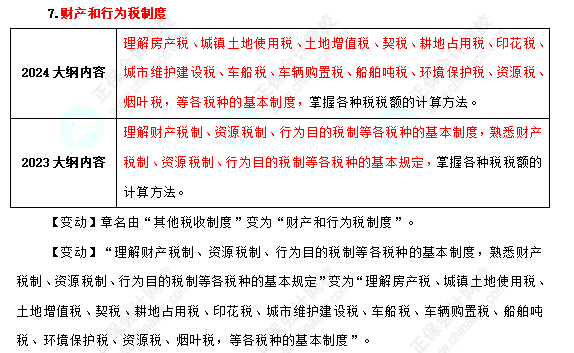 2024年初級財政稅收考試大綱變化相對較小！