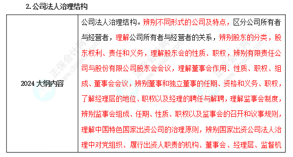 2024年中級經濟師工商管理考試大綱變動不大！