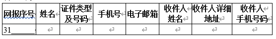 上海注會報(bào)名交費(fèi)