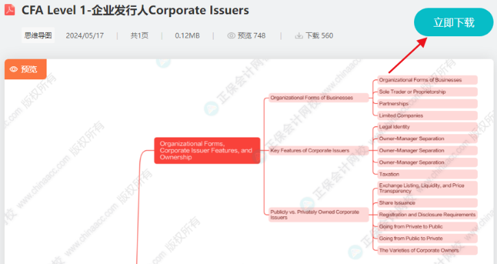 CFA資料庫全新升級！干貨免費領！