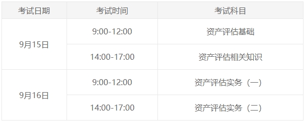 距離2024年資產(chǎn)評估師考試不足3個月！單選多選題答題技巧有哪些？