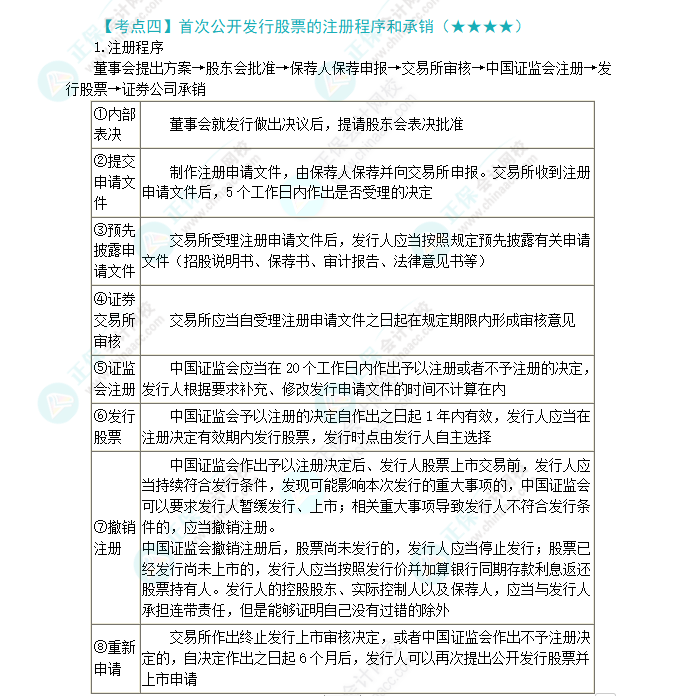 2024年注會第7章高頻考點(diǎn)4：首次公開發(fā)行股票的注冊程序和流程