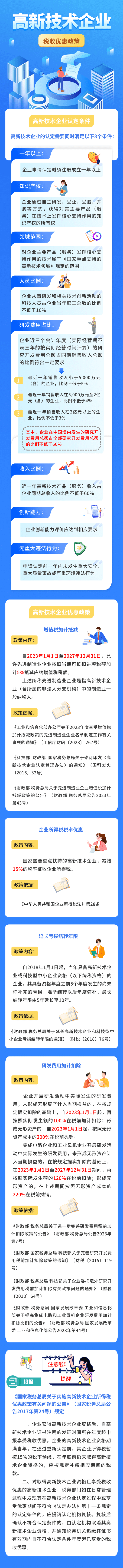 高新技術企業稅收優惠政策(1)