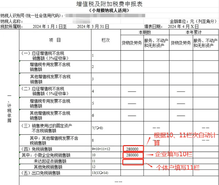 增值稅及附加稅費申報表
