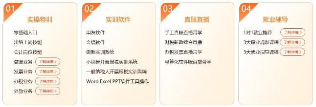 零基礎就業晉升計劃