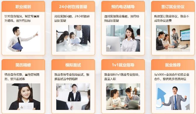 零基礎就業晉升計劃