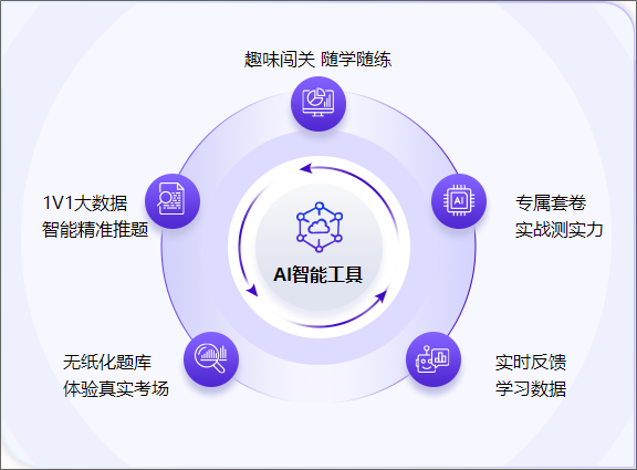 2025初級會計VIP奪魁班【預習階段】課程陸續更新 全程直播 貼心伴考~