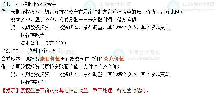 2024中級會計實務必會考點-權益法轉為成本法