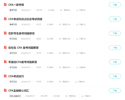 公布！CFA獎學金申請日期確定！