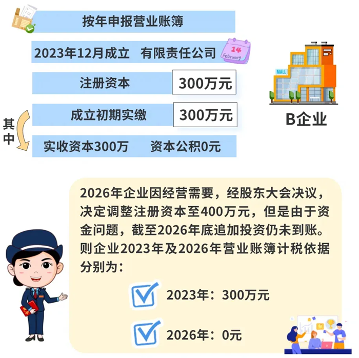 注冊資本調整，如何繳納印花稅？