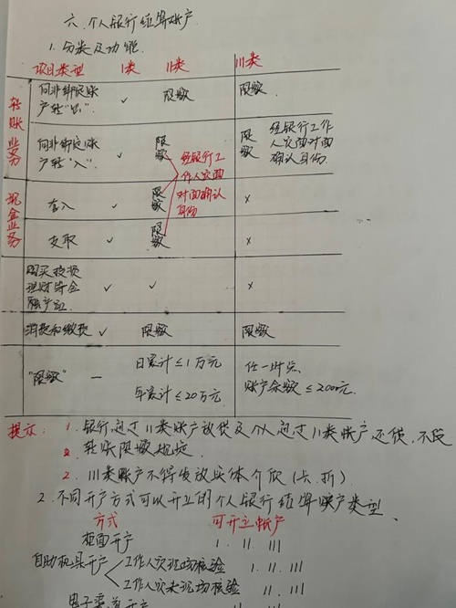在職寶媽順利通過(guò)初級(jí)會(huì)計(jì)考試~作為小白學(xué)習(xí) 真是功夫不負(fù)有心人！