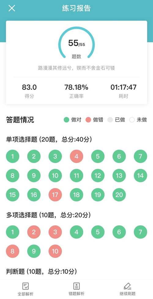 在職寶媽順利通過(guò)初級(jí)會(huì)計(jì)考試~作為小白學(xué)習(xí) 真是功夫不負(fù)有心人！