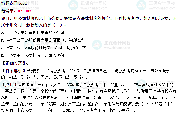 2024中級會計第二次萬人模考經濟法錯題率Top10題目！