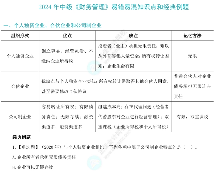 考前回顧|2024中級會計備考這30個易錯易混知識點需牢記！