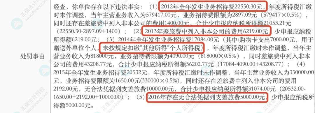 業務招待費被重點監管？稅務局最新回復來了！