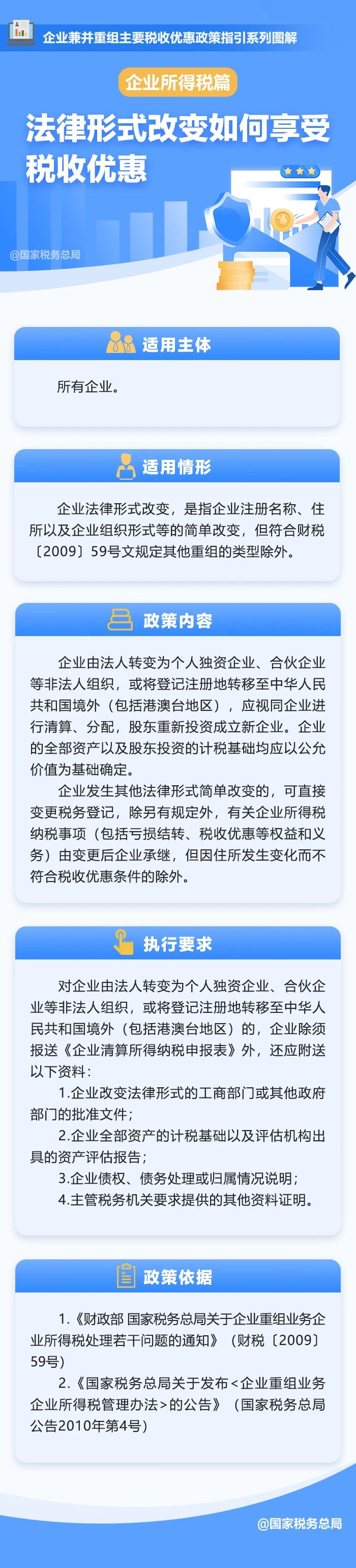企業法律形式改變如何享受企業所得稅優惠？