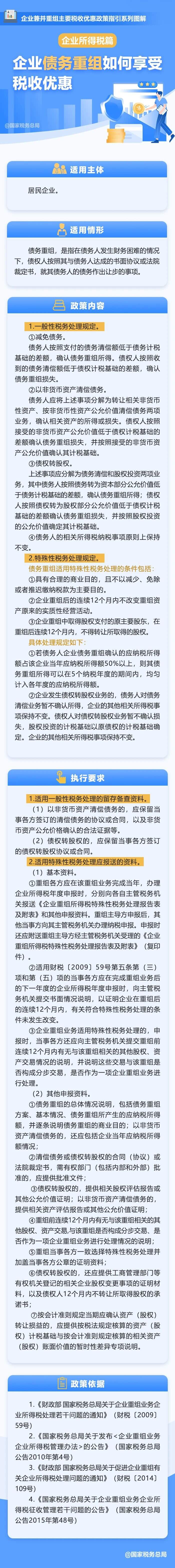 企業(yè)債務重組如何享受企業(yè)所得稅優(yōu)惠政策