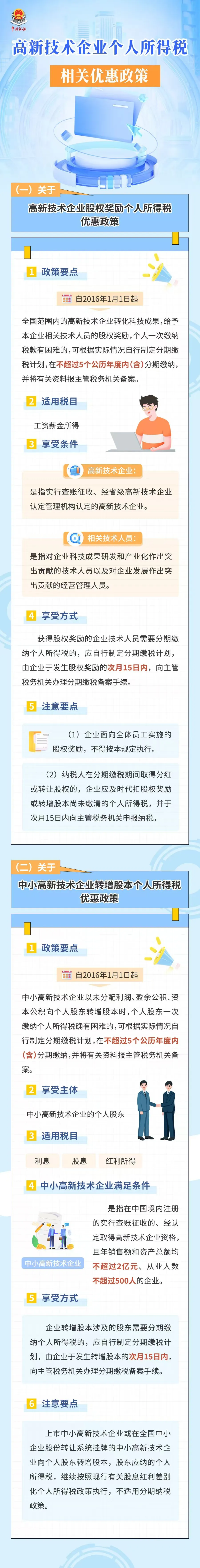 高新技術企業(yè)個人所得稅相關優(yōu)惠政策！