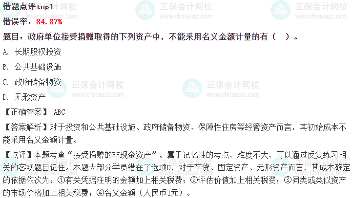 2024中級會計第三次萬人?？贾屑墪媽崉斟e題率Top10題目！