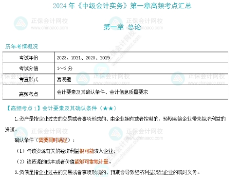 2024年中級會計(jì)沖刺備考重點(diǎn)干貨合集！考前速記 趕緊收藏！