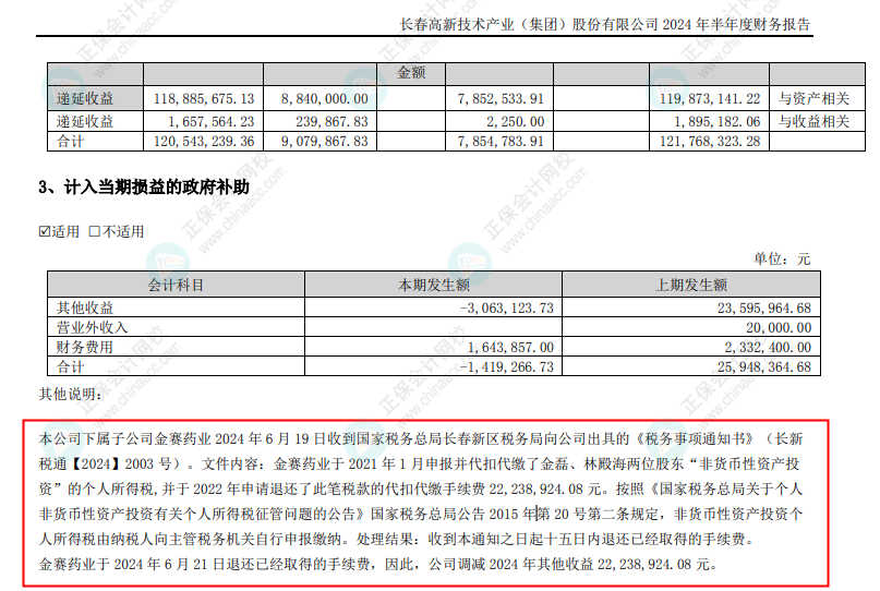 個人用股權對外投資涉及的個稅是自行申報還是應該由接受投資的企業扣繳？