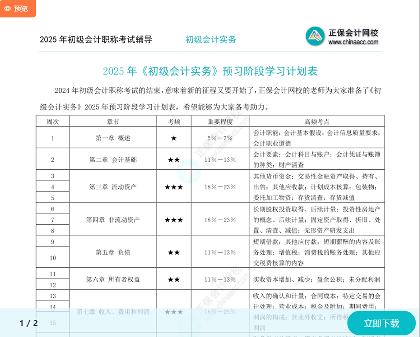 初級(jí)會(huì)計(jì)考試合格率高嗎？主要因素可能是...