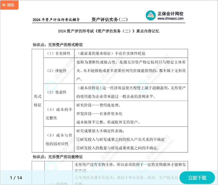 看重點！2024資產評估師考試《資產評估實務二》重點記憶內容