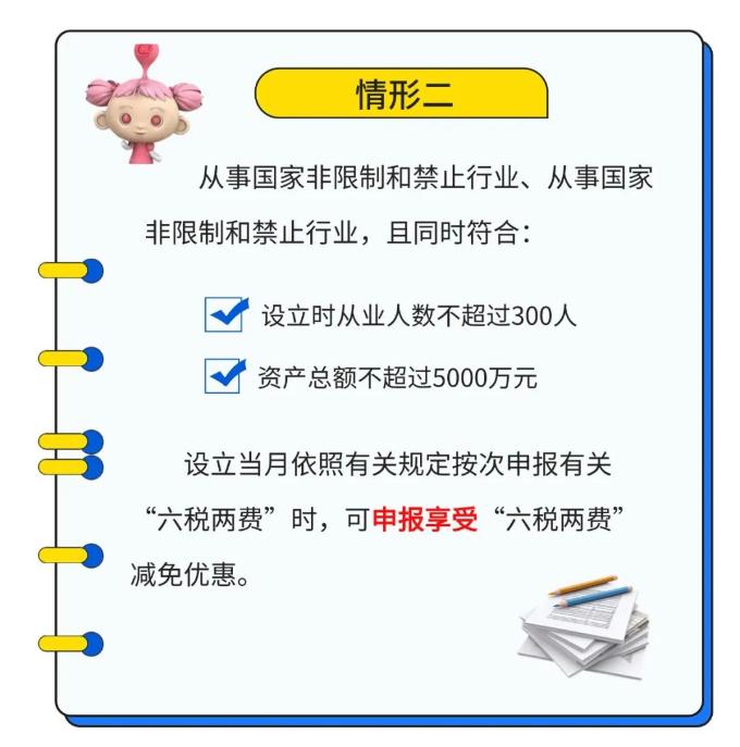 新成立公司如何適用“六稅兩費”減免優(yōu)惠？