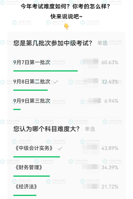 中級(jí)會(huì)計(jì)職稱(chēng)備考各科考試難度如何？哪科最難？