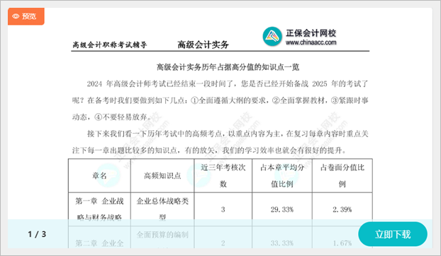 備考2025高會 現(xiàn)在應(yīng)該學(xué)習(xí)哪些內(nèi)容？