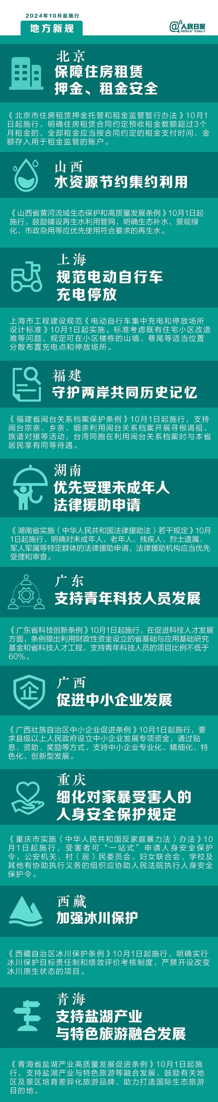 10月1日起，這些新規(guī)將影響你的生活