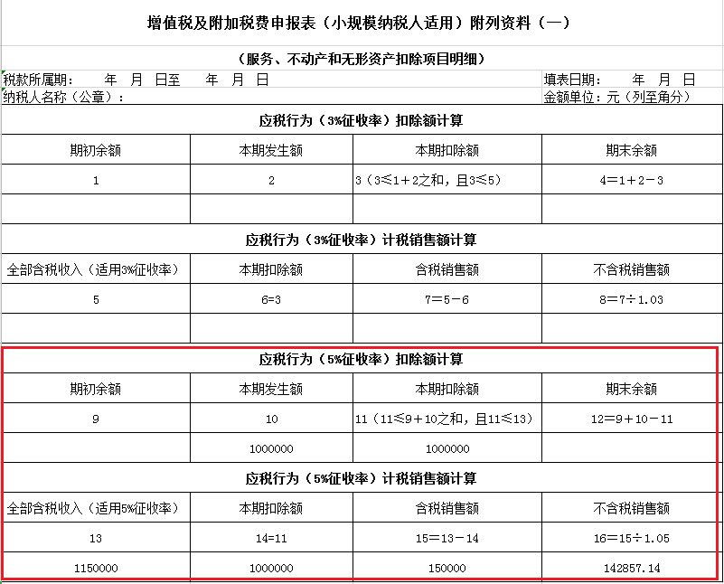 小規模納稅人增值稅申報表