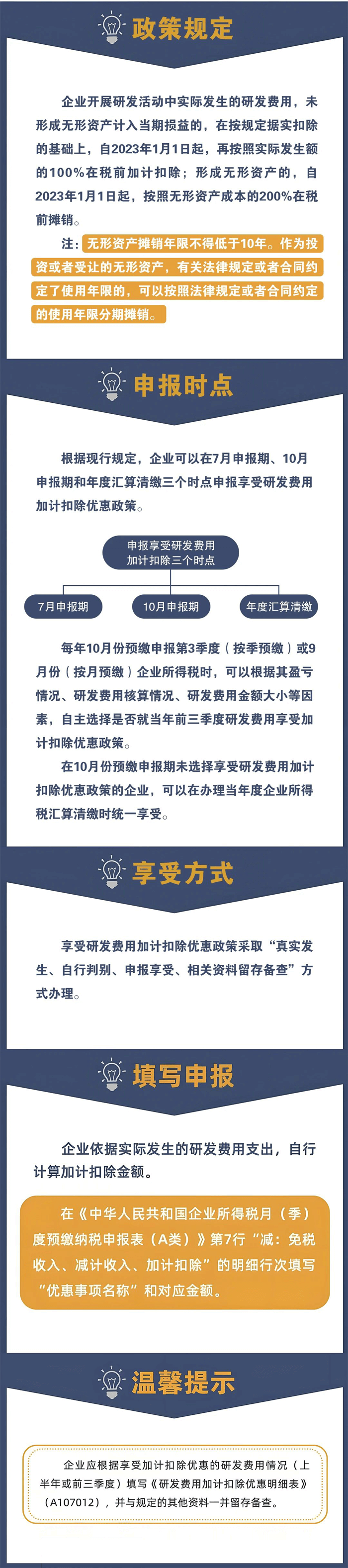 10月申報期可享受前三季度研發費用加計扣除政策