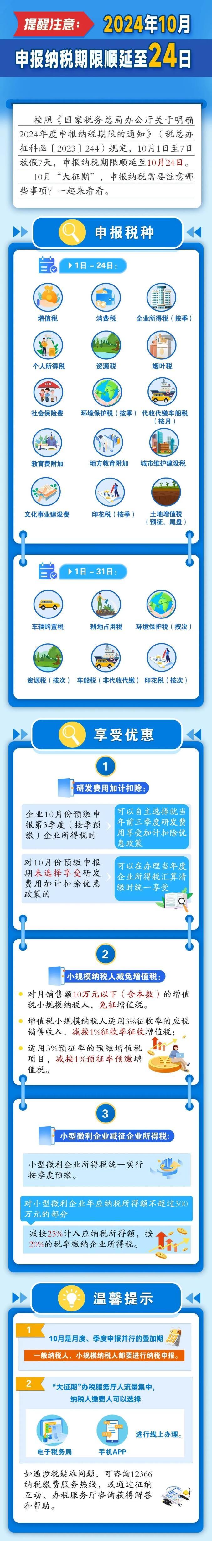 10月大征期，注意3項(xiàng)稅收優(yōu)惠可享受！