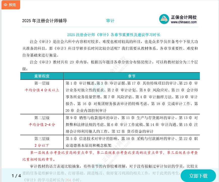 注會《審計》各章節重要性及建議學習時長