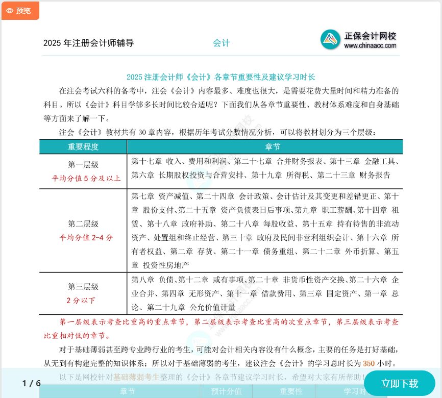 2025注會《會計》各章節重要性及建議學習時長