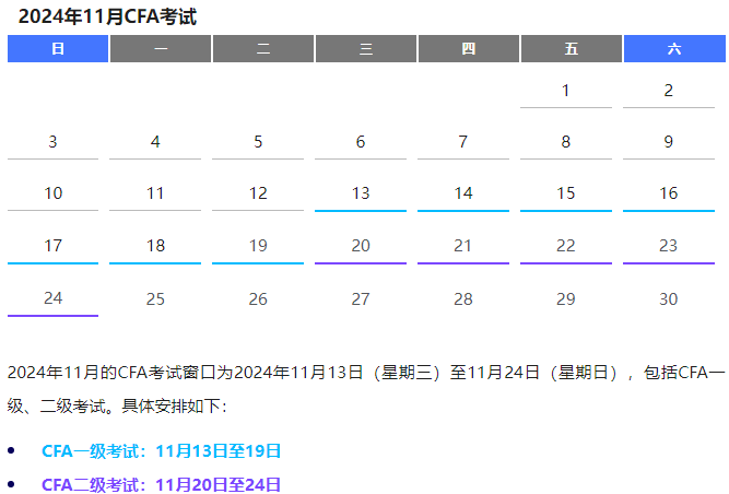 CFA11月考前提醒！含考試流程等！