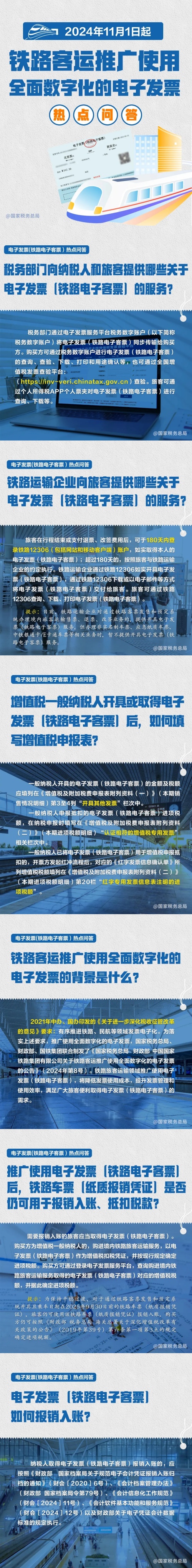 11月起推廣使用鐵路電子客票！這些熱點問答請收好