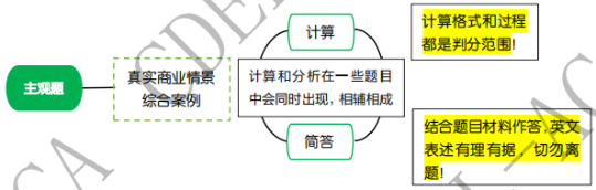 一篇文章看完ACCA題型與分值結構！