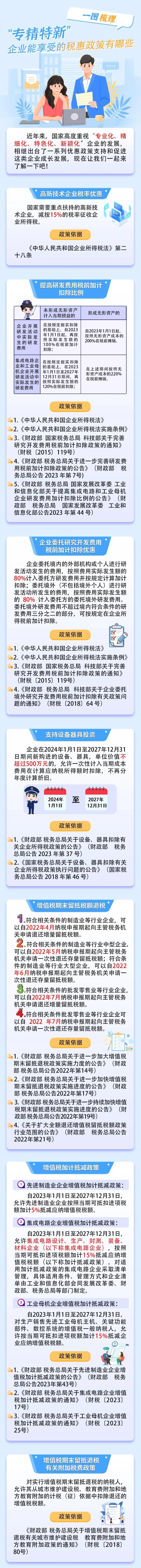 一圖梳理“專精特新”企業能享受的稅惠政策有哪些