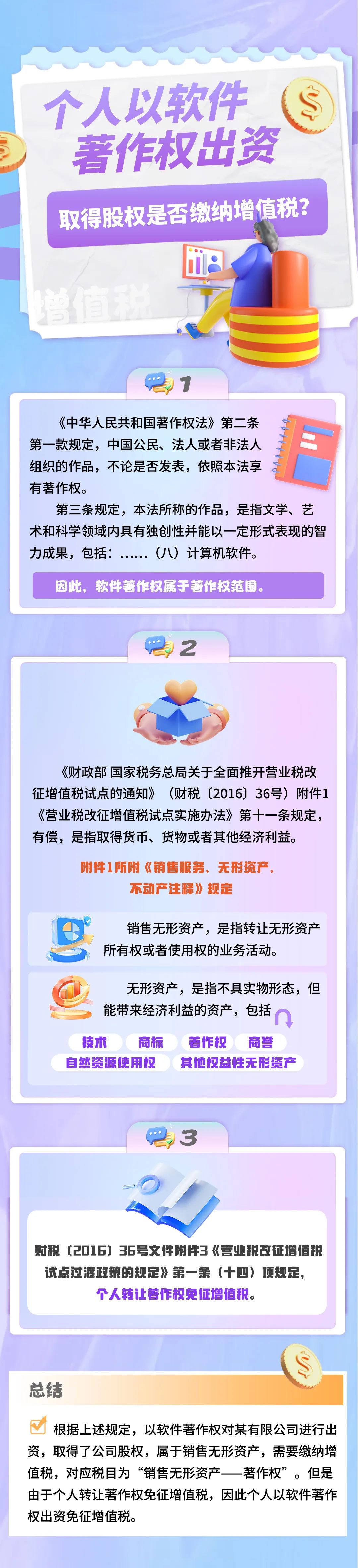 個人以軟件著名權(quán)出資取得股權(quán)是否繳納增值稅？