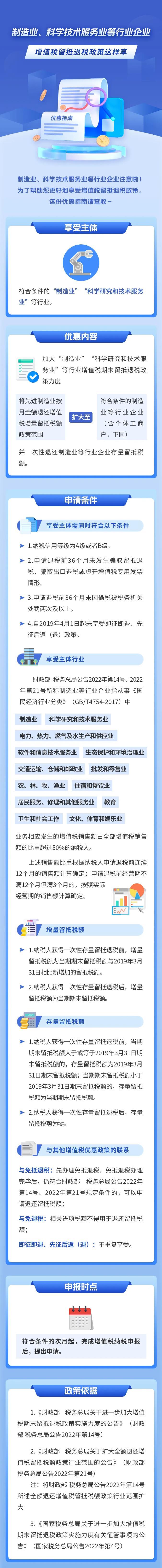 制造業(yè)、科學(xué)技術(shù)服務(wù)業(yè)等行業(yè)企業(yè)，增值稅留抵退稅政策這樣享