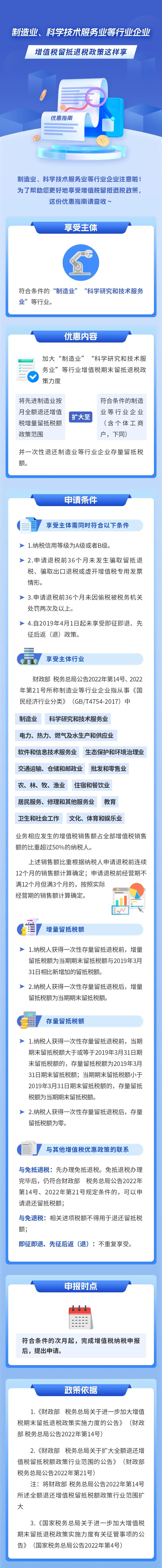 制造業、科學技術服務業企業，增值稅留抵退稅政策