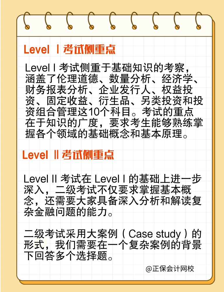 考生收藏！CFA各級(jí)別考試側(cè)重點(diǎn)！