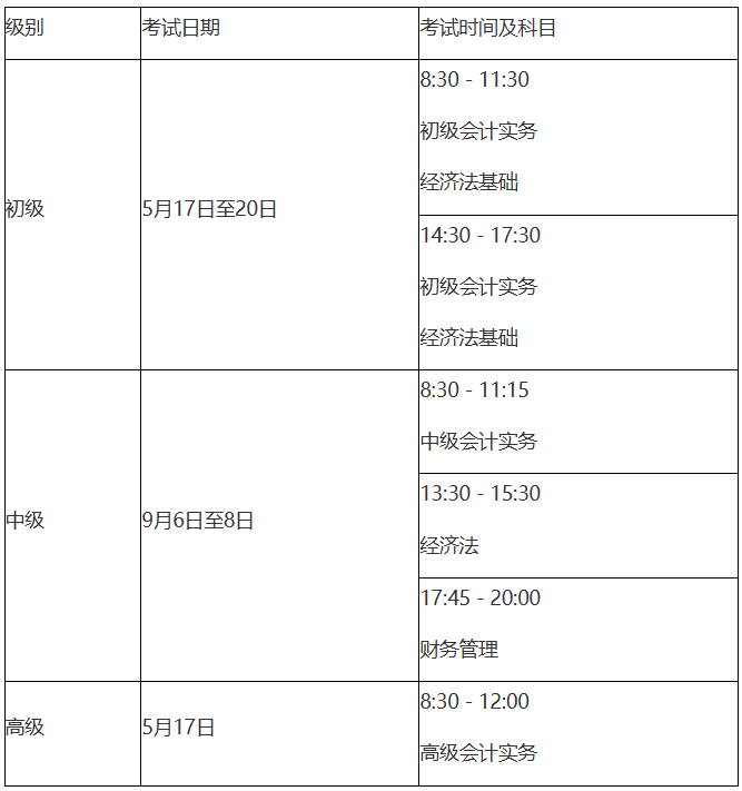 河北2025年初級會計職稱報名簡章公布！1月7日起報名