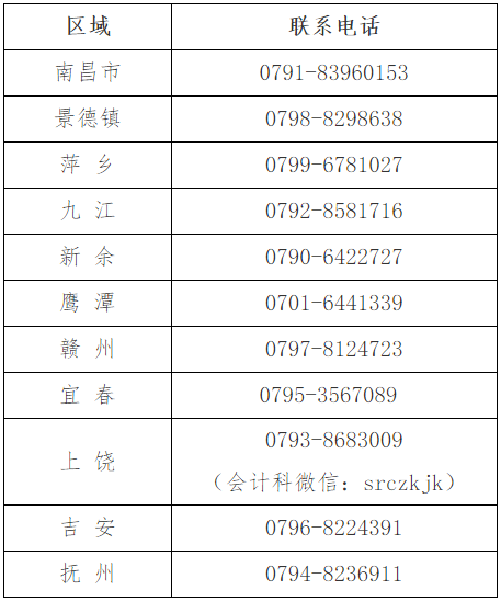 江西2025年高級(jí)會(huì)計(jì)職稱(chēng)報(bào)名簡(jiǎn)章公布！