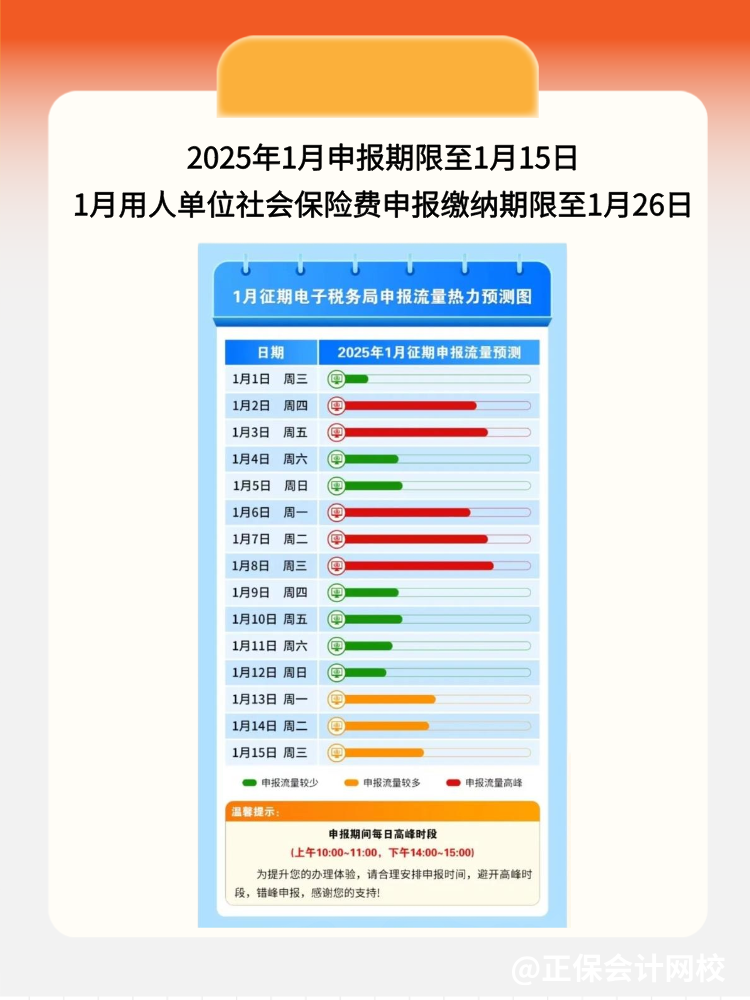 稅局提醒：1月，這些不容錯過！
